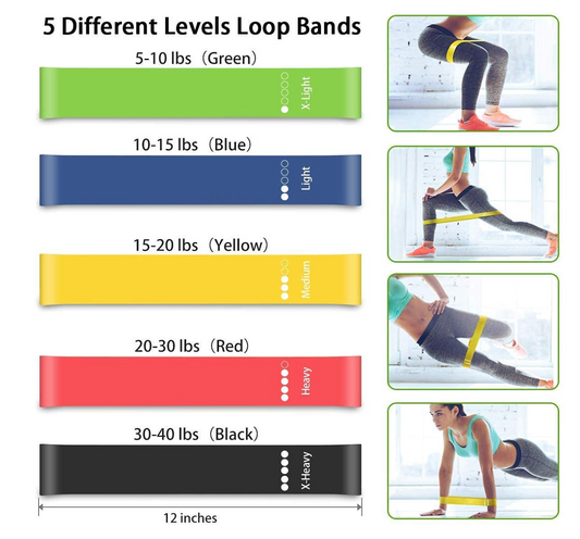 Close-up of Shayoda resistance bands showing varying thickness and resistance levels from light to extra heavy
