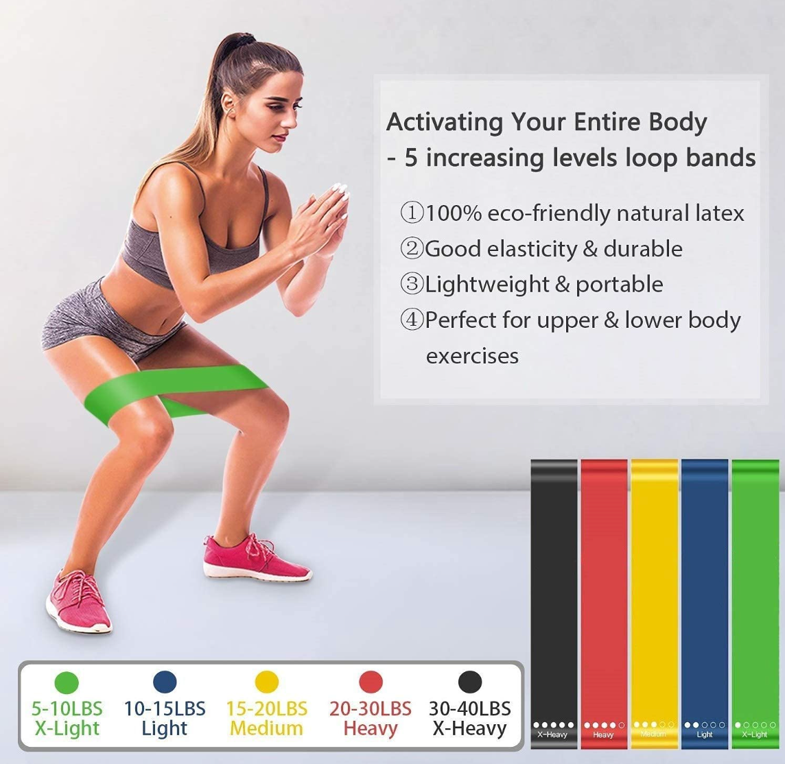 Resistance Bands Mini Loop Set