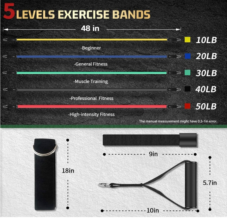Resistance Rope Set