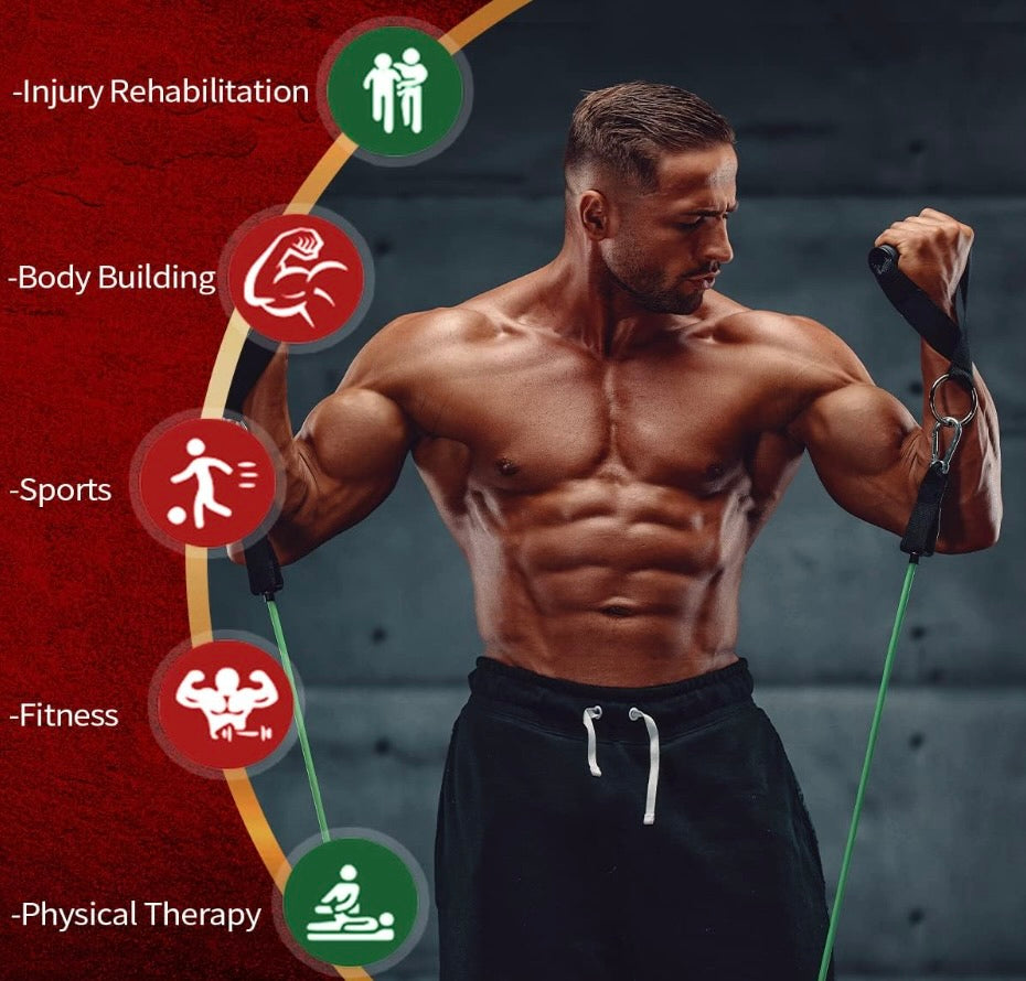 Resistance Rope Set