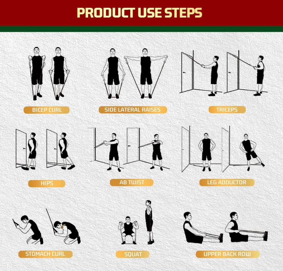 Resistance Rope Set