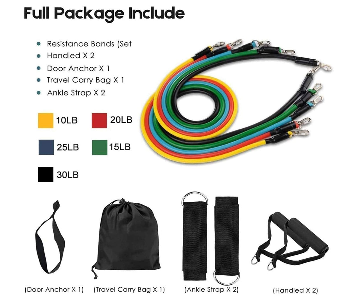 Resistance Rope Set