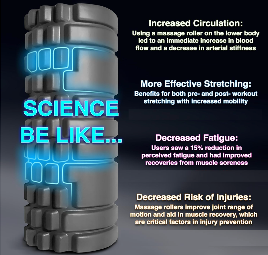 Foam Roller