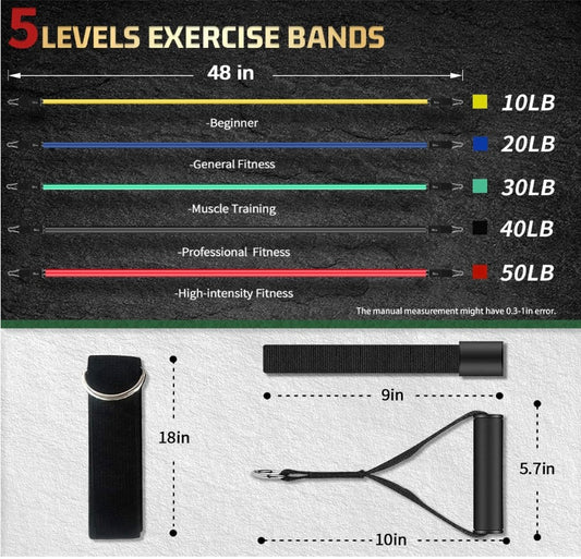 Resistance Rope Set